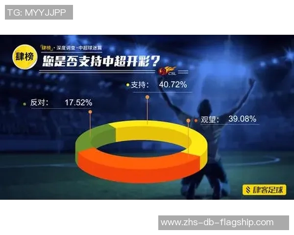 中国足球竞猜新玩法揭晓如何提升竞猜乐趣与胜率的技巧分享